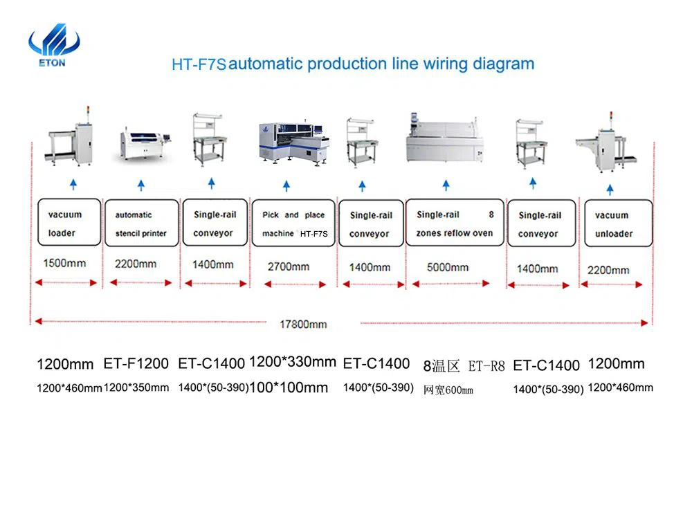 HT-F7S
