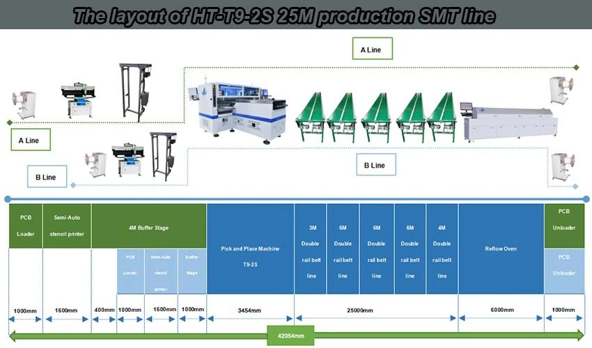 T9-2S smt production line