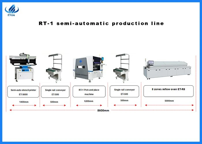 RT-1 smt line